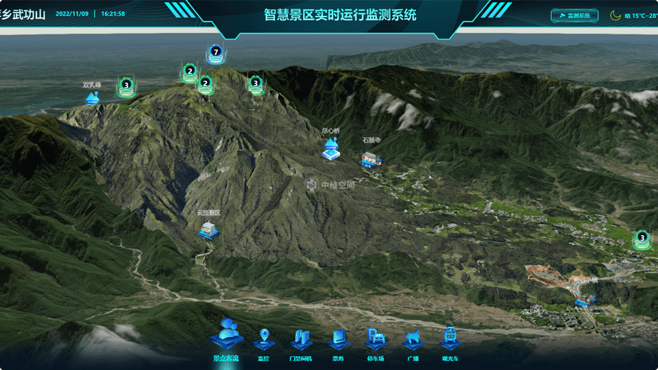 科尔沁左翼后倾斜摄影技术在旅游规划中的应用？